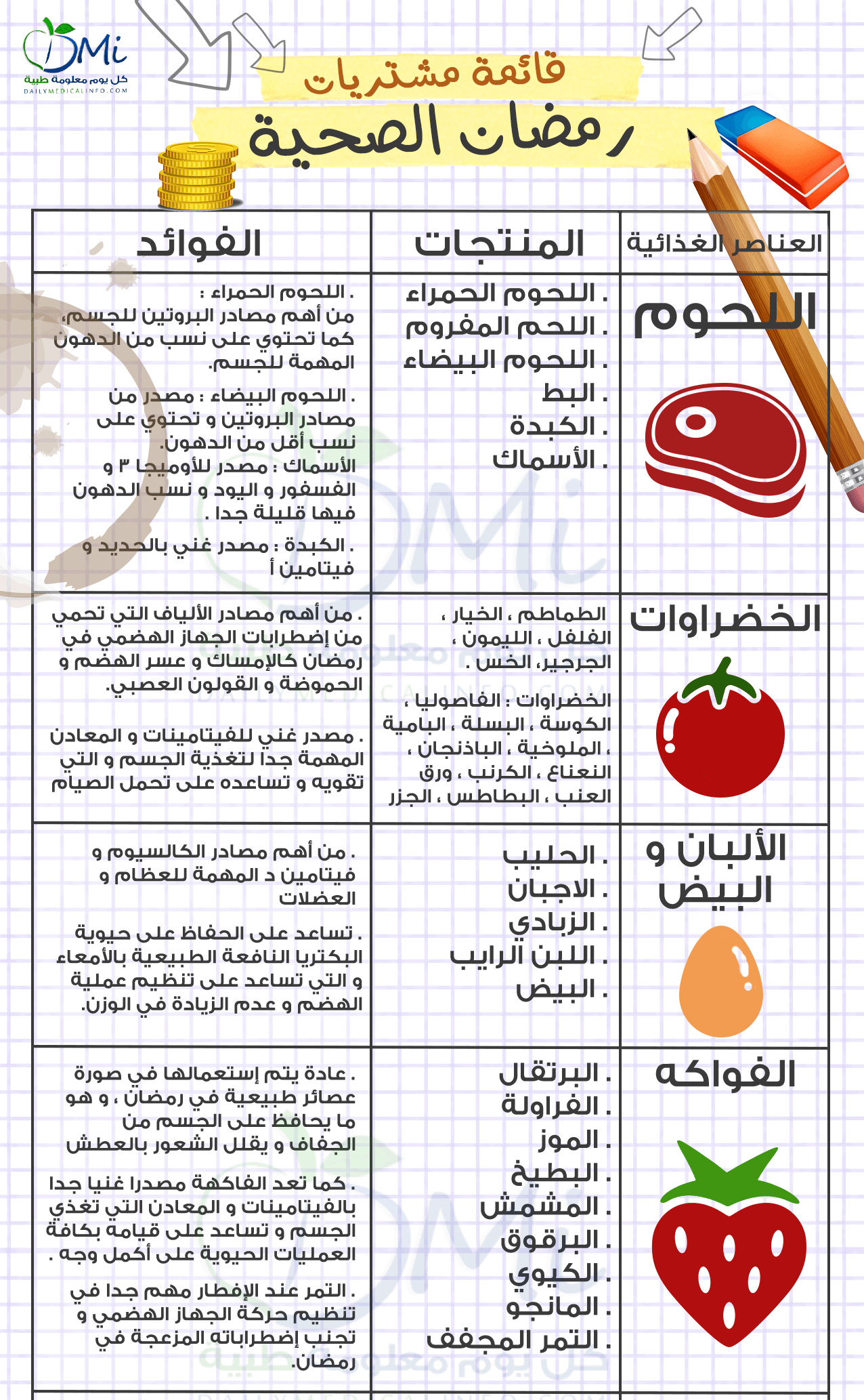 مقاضي رمضان