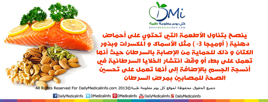 DailyMedicalinfo Omega3