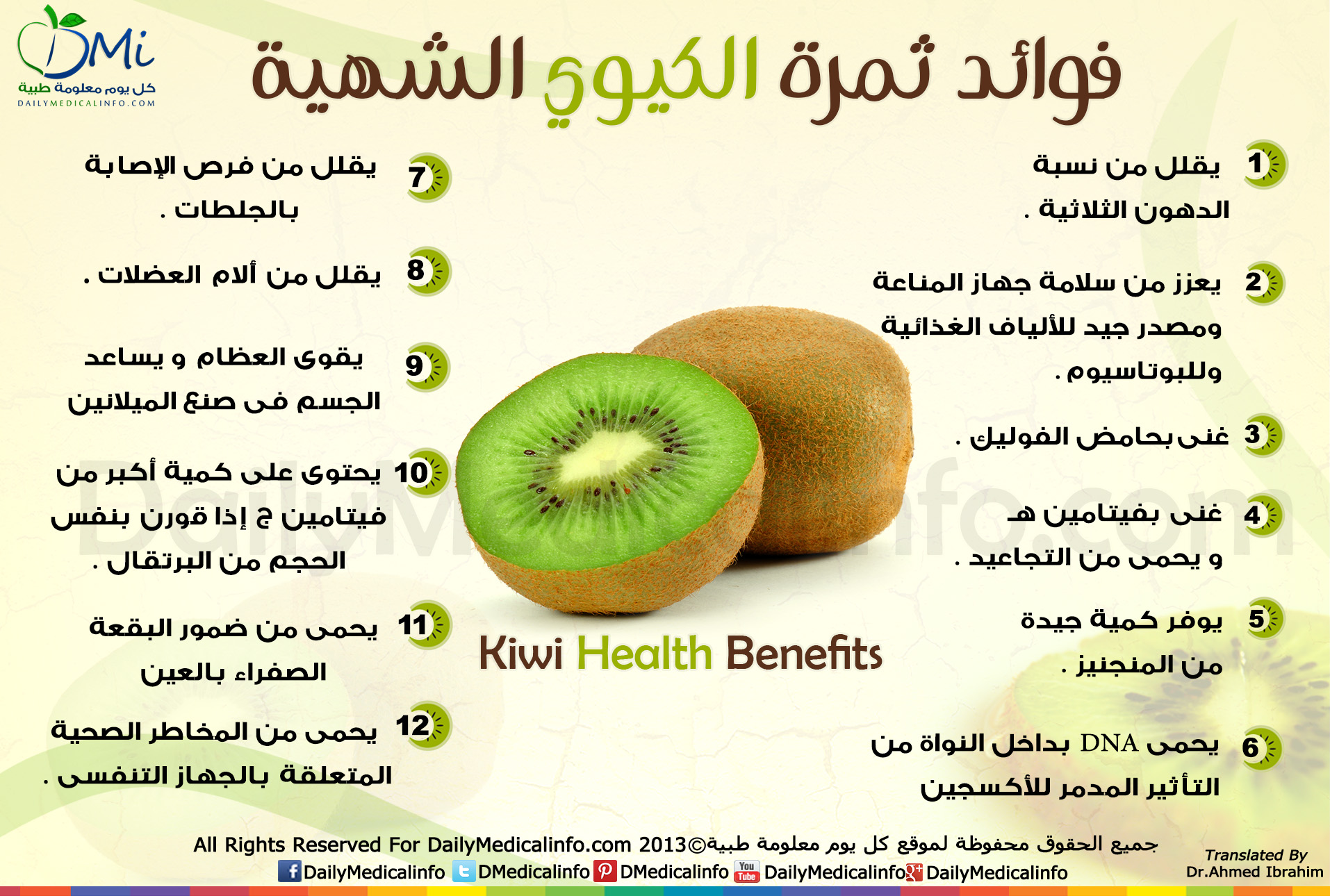 DailyMeicalinfo kiwi health Benefits